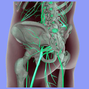 Complementary Sciatica Treatments